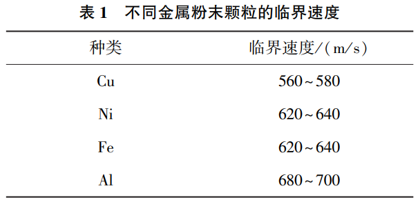 截圖20250404175640.png